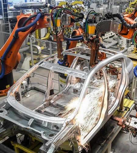 汽車(chē)工業(yè)